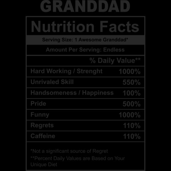 9003 Nutrition Facts Template Thumbnail