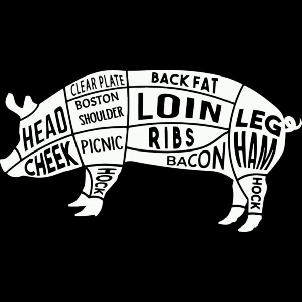 A1238 Pork Cuts Thumbnail